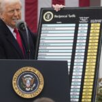 Answering your questions about President Trump’s tariffs